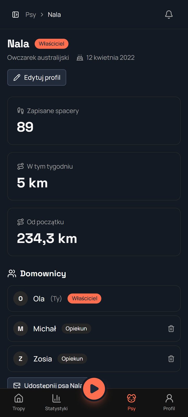 Komu zostawić psa na wyjazd — i skąd wiedzieć, że wyszedł?